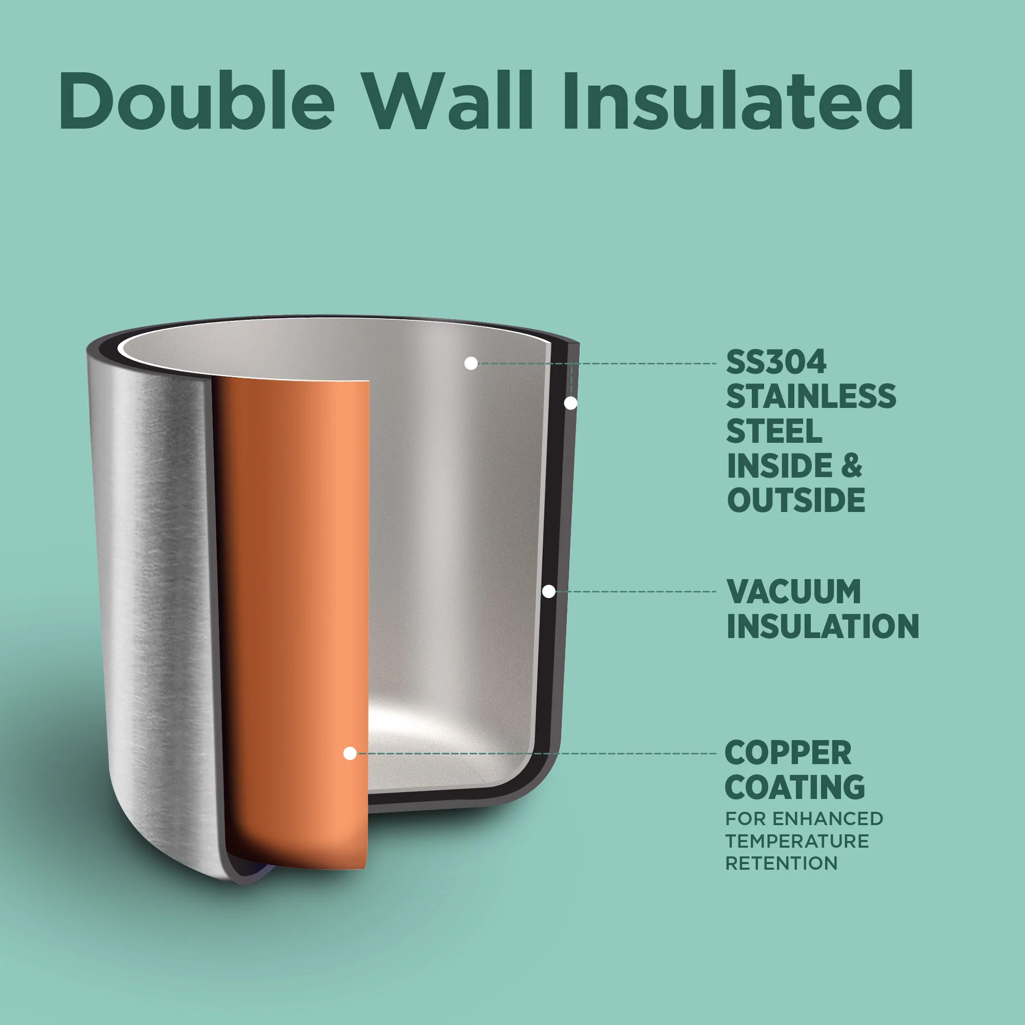 Soup Flask Deluxe (Milton) - Image 42