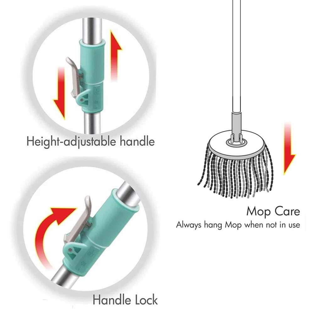 Spin Mop Spare (Spotzero by Milton) - Image 5