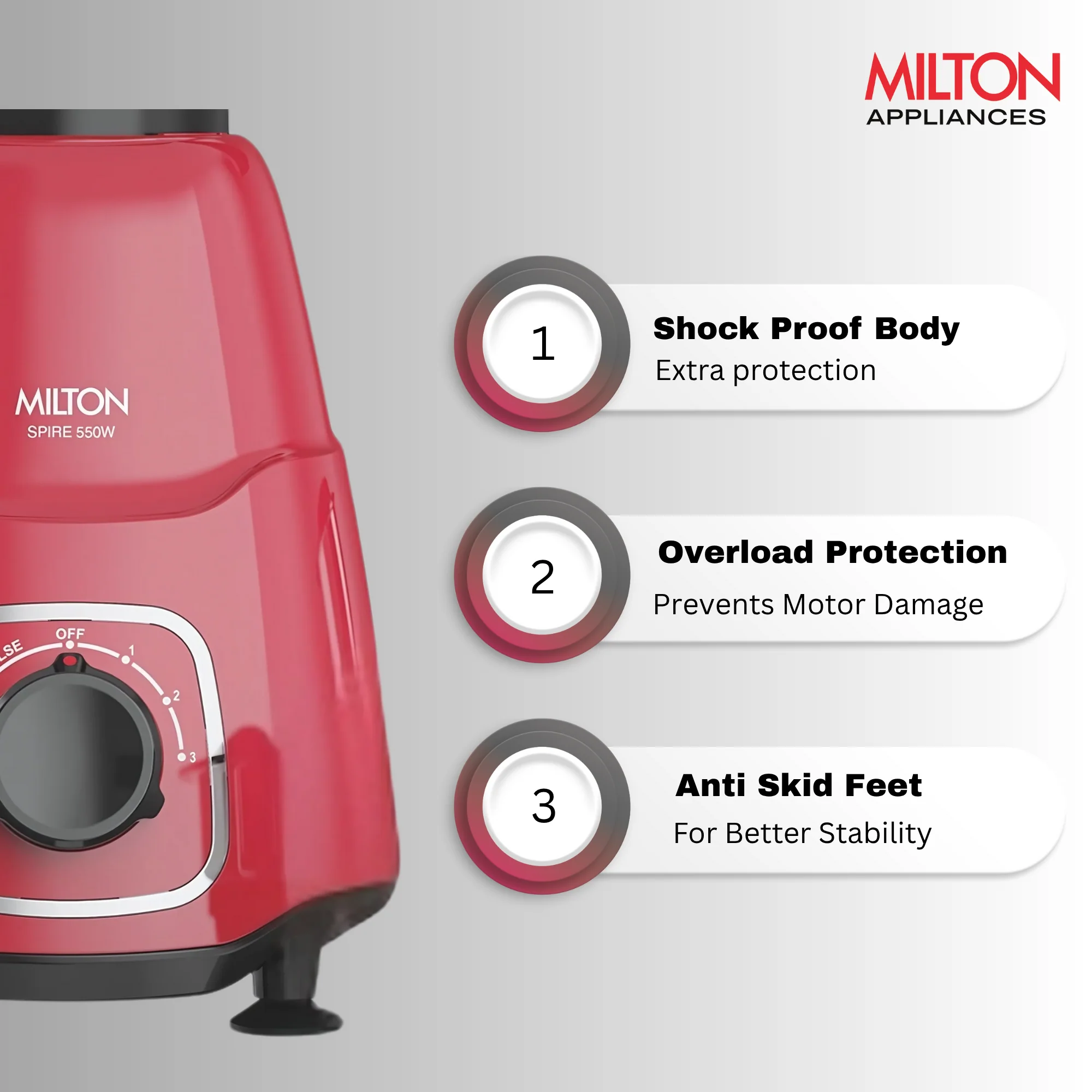 Spire Mixer Grinder (Milton) - Image 3