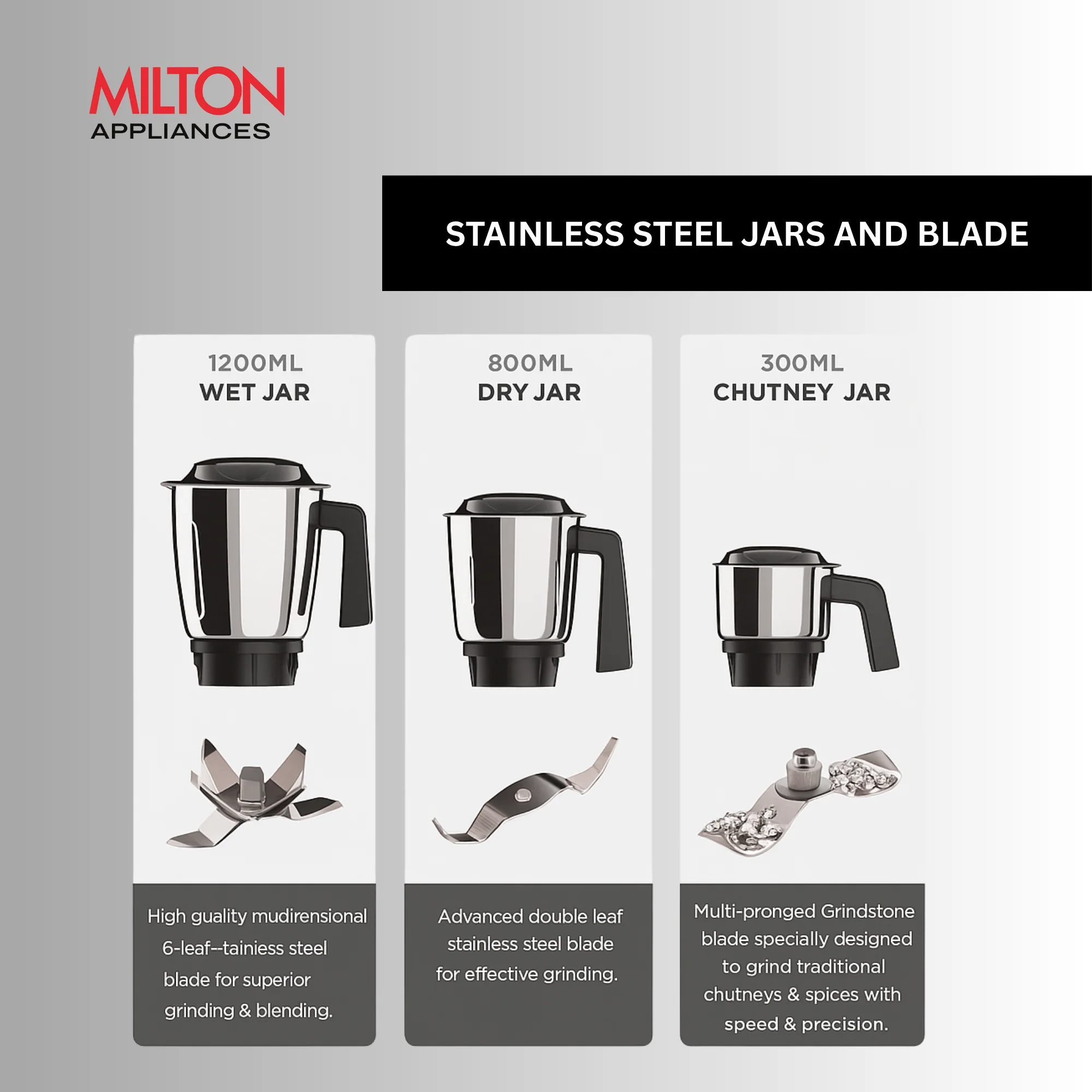 Spire Mixer Grinder (Milton) - Image 5