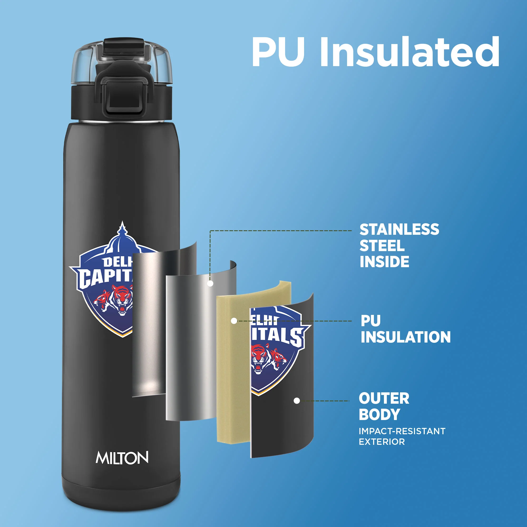 Sports Steel Edge UV Printing Thermoware Bottle With Twin Lid - Delhi Capitals (DC) - Milton - Image 2