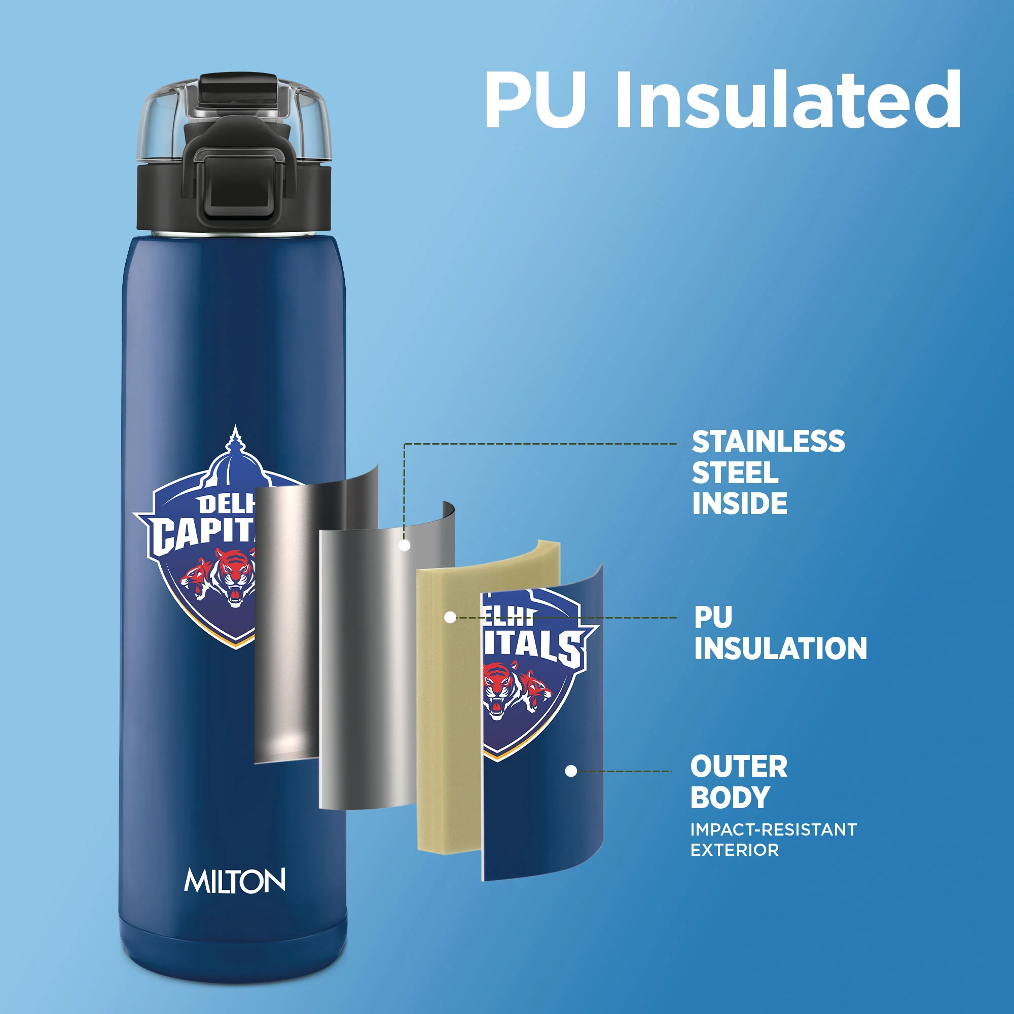 Sports Steel Edge UV Printing Thermoware Bottle With Twin Lid - Delhi Capitals (DC) - Milton - Image 9