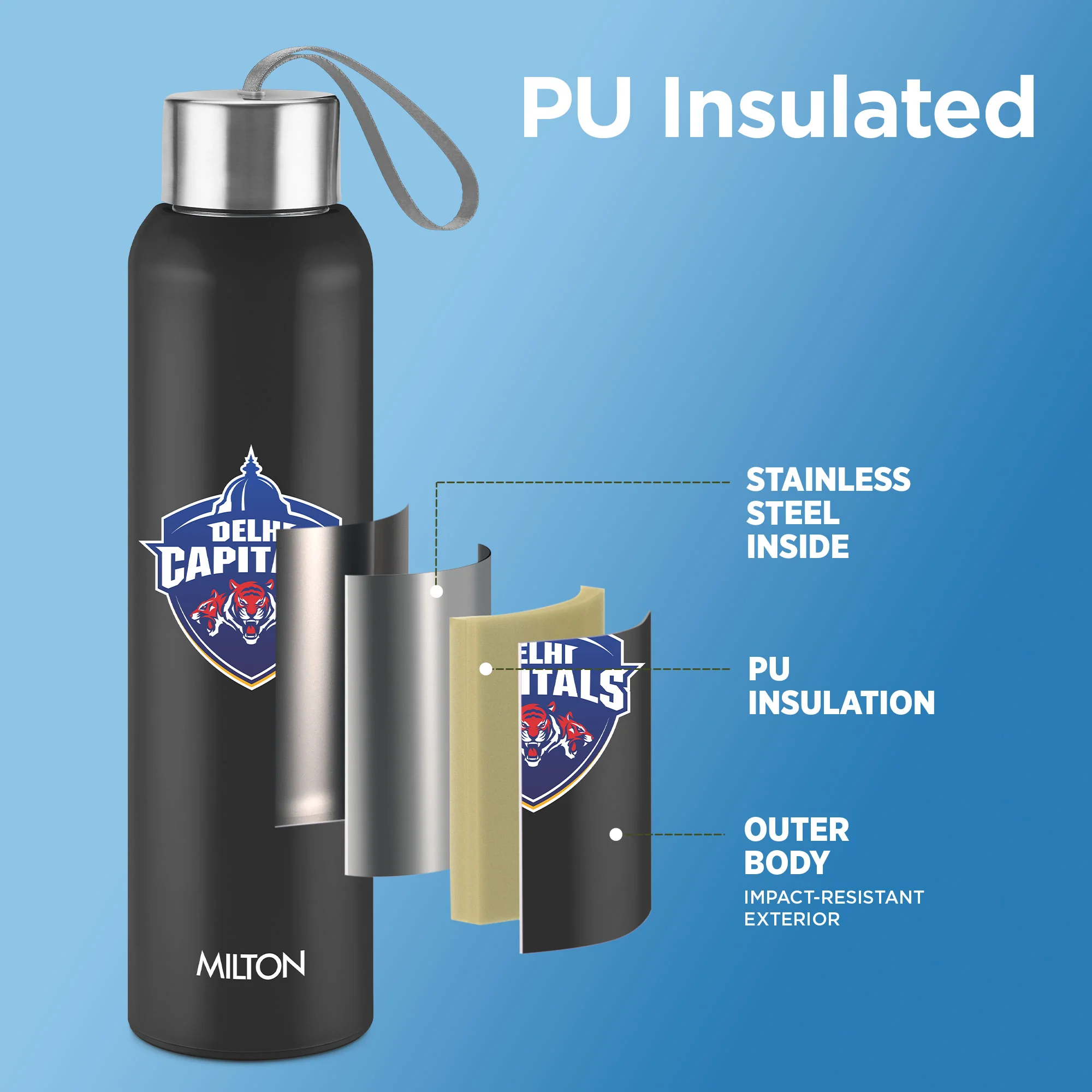 Sports Steel Halo UV Printing Water Bottle - Delhi Capitals (DC) - Milton - Image 2