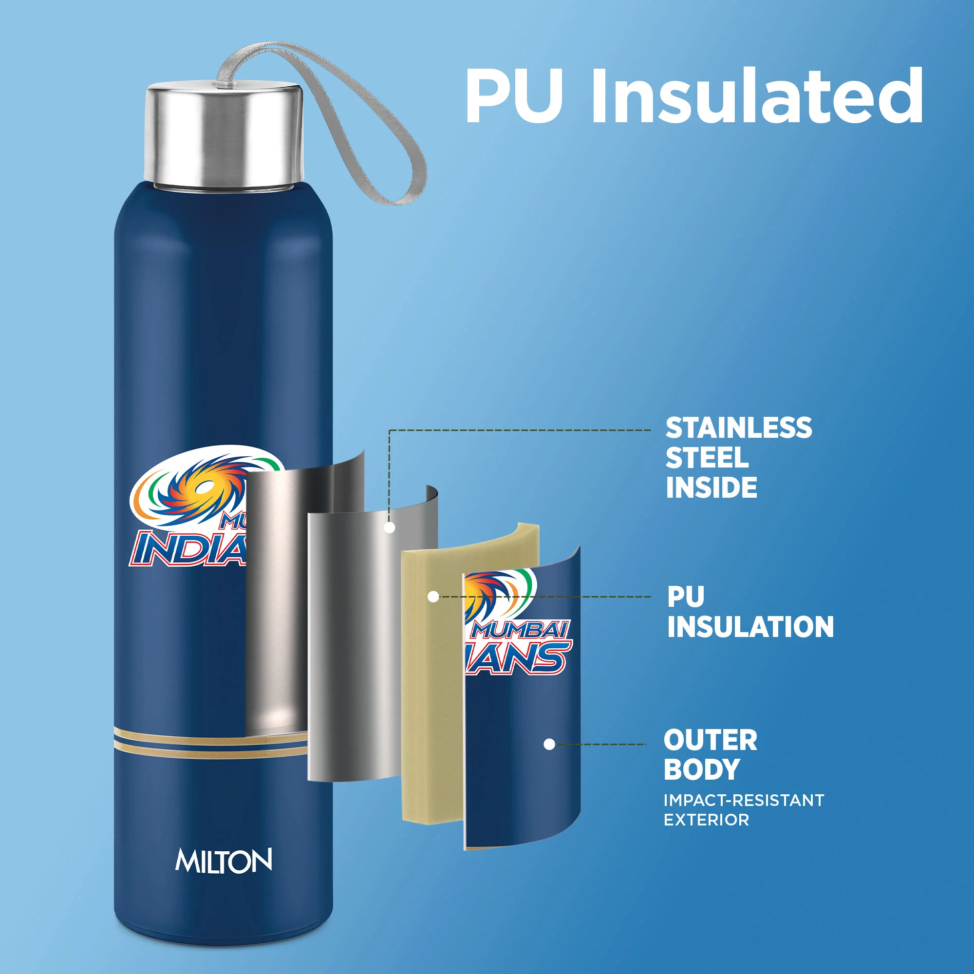 Sports Steel Halo UV Printing Water Bottle - Mumbai Indians (MI) - Milton - Image 2