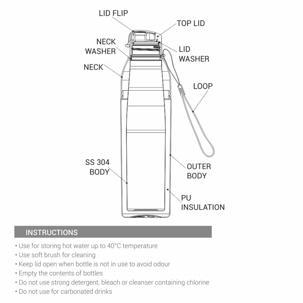 Steel Convey Insulated Water Bottle (Milton) - Image 5