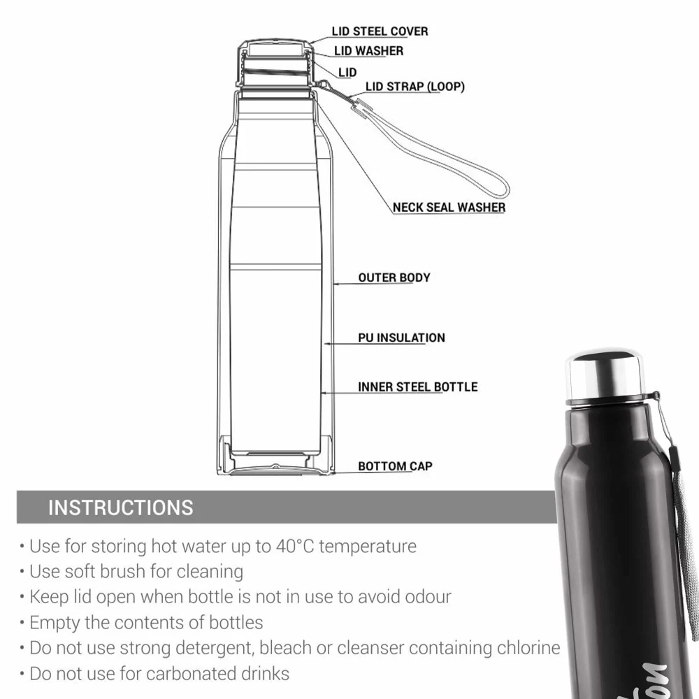 Steel Fit Water Bottle (Milton) - Image 5