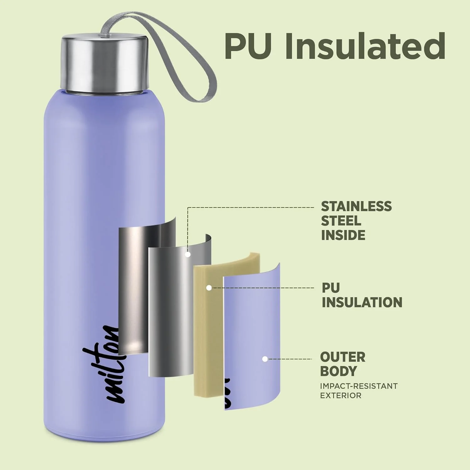 Steel Halo Water Bottle (Milton) - Image 4