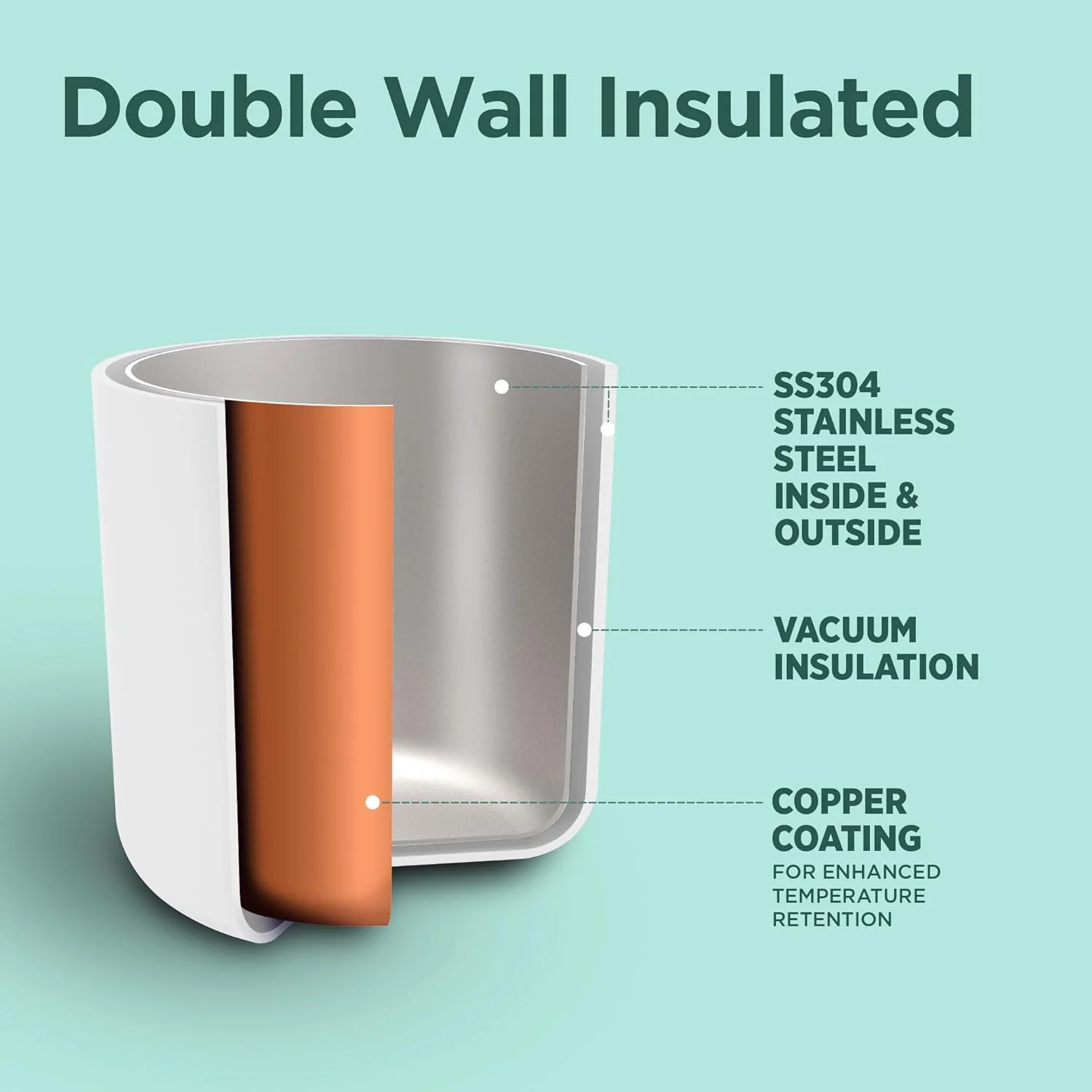 Steel Insulated Spout Sipper Bottle (Milton) - Image 10