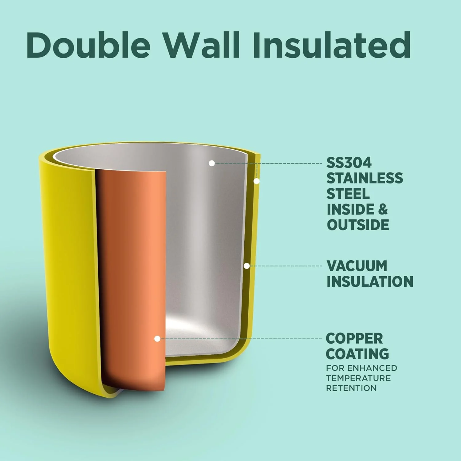 Steel Insulated Spout Sipper Bottle (Milton) - Image 18