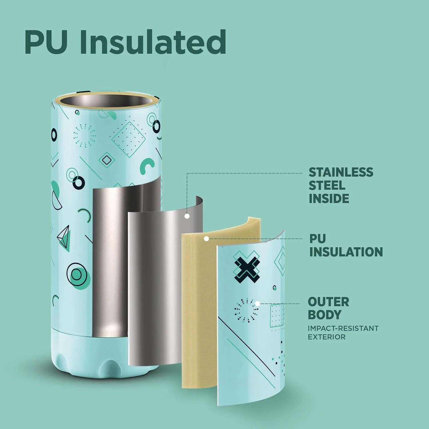 Steel Linear Insulated Water Bottle (Milton) - Image 12