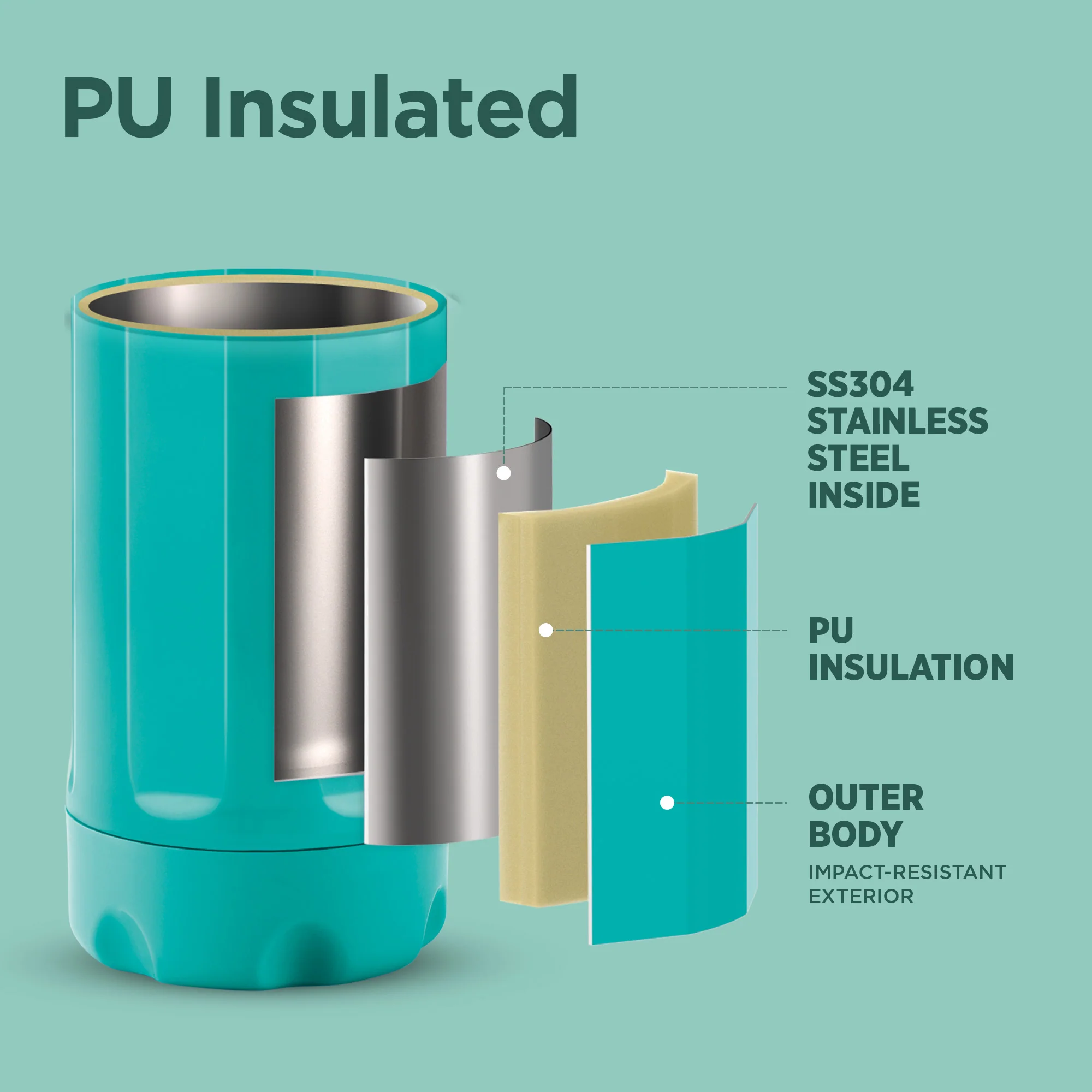 Steel Meridian Insulated Water Bottle (Milton) - Image 36