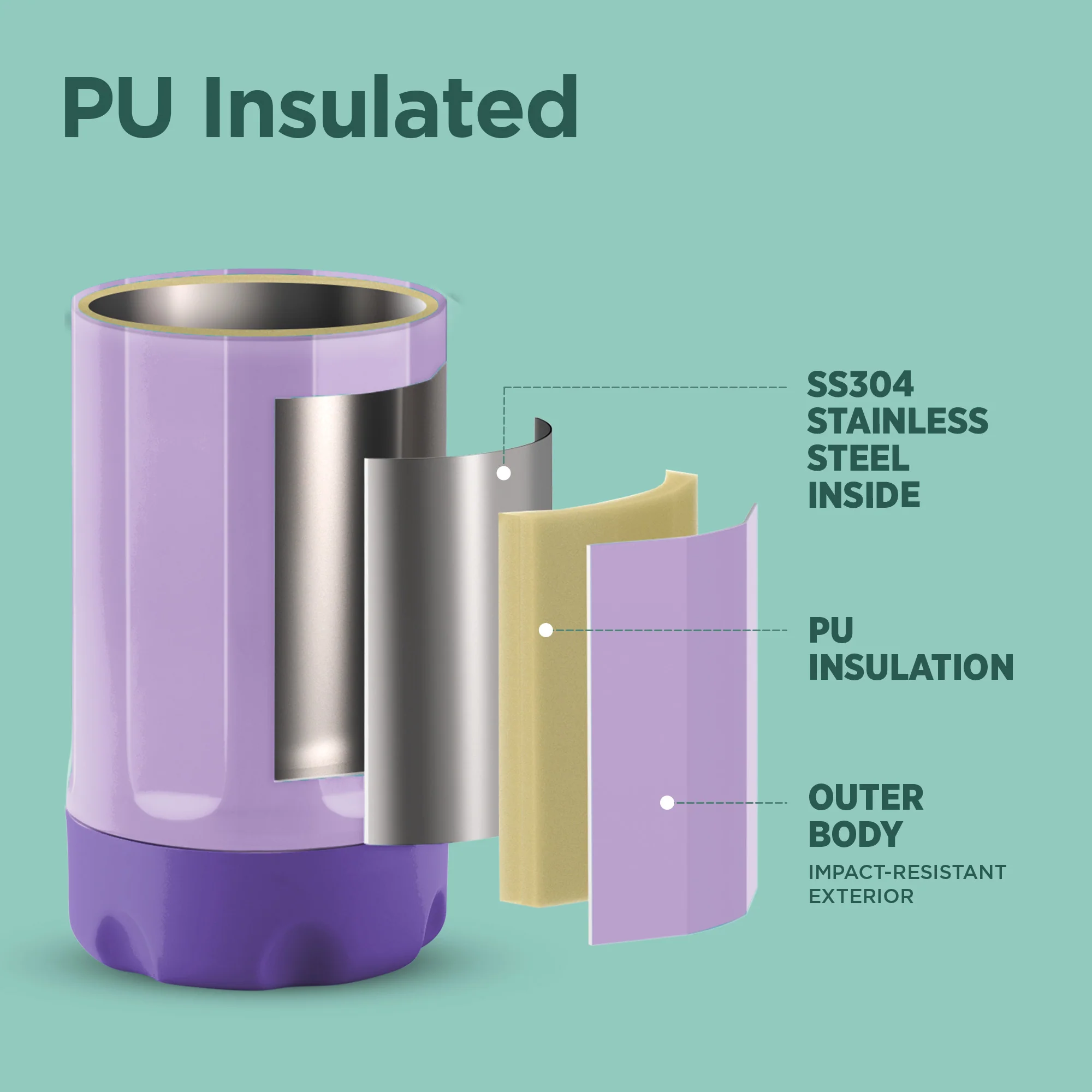 Steel Meridian Insulated Water Bottle (Milton) - Image 7