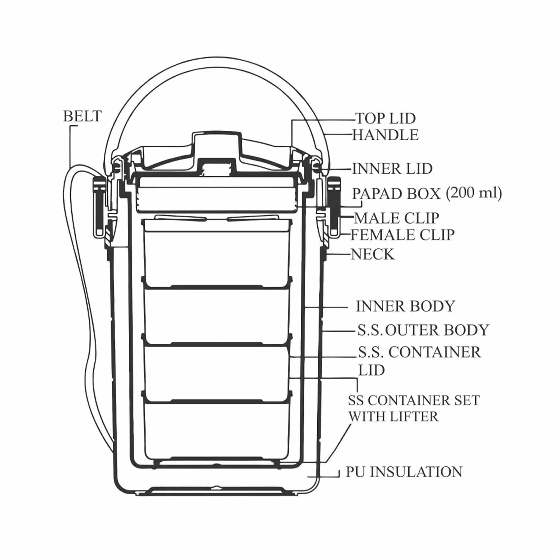 Steel On Lunchbox (Milton) - Image 9
