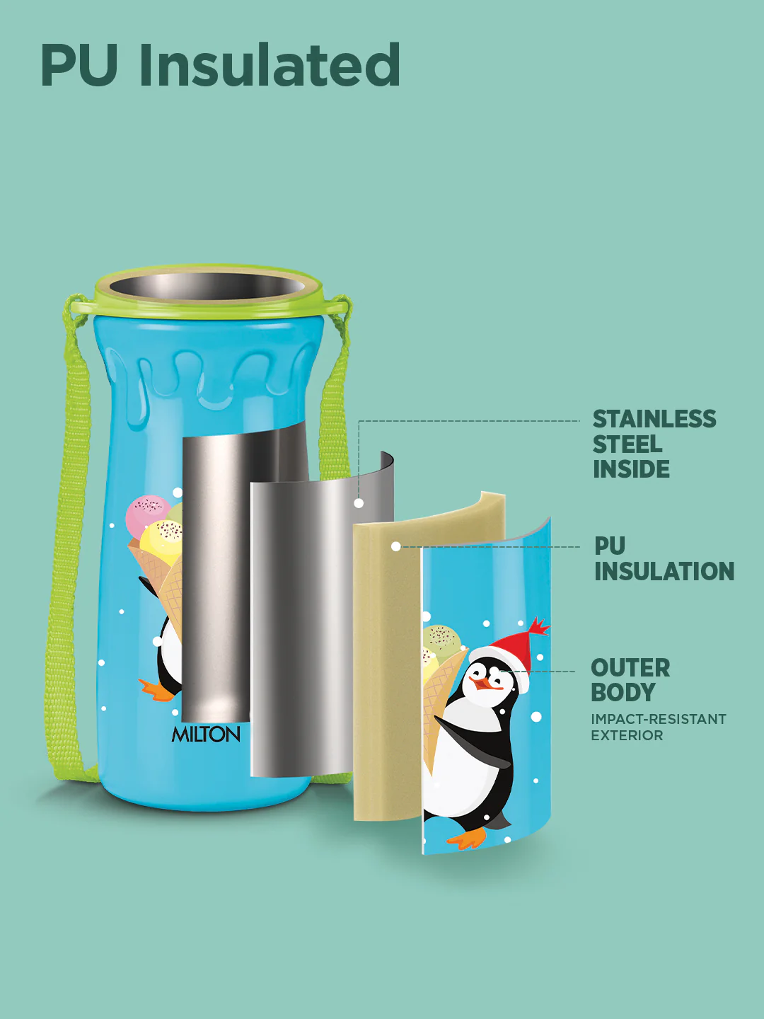 Steel Scholar Water Bottle (Milton) - Image 3