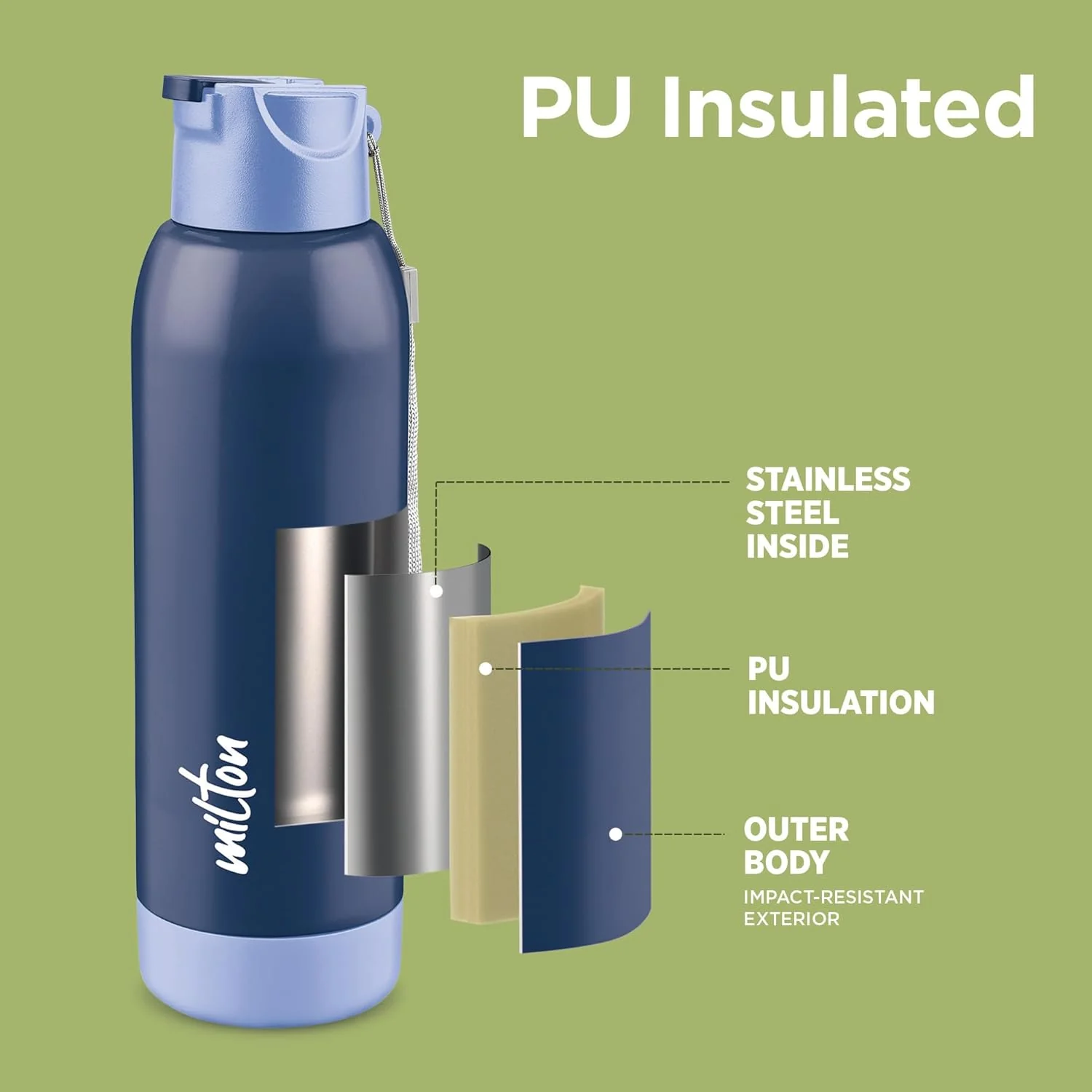 Steel Swag Insulated Water Bottle (Milton) - Image 5