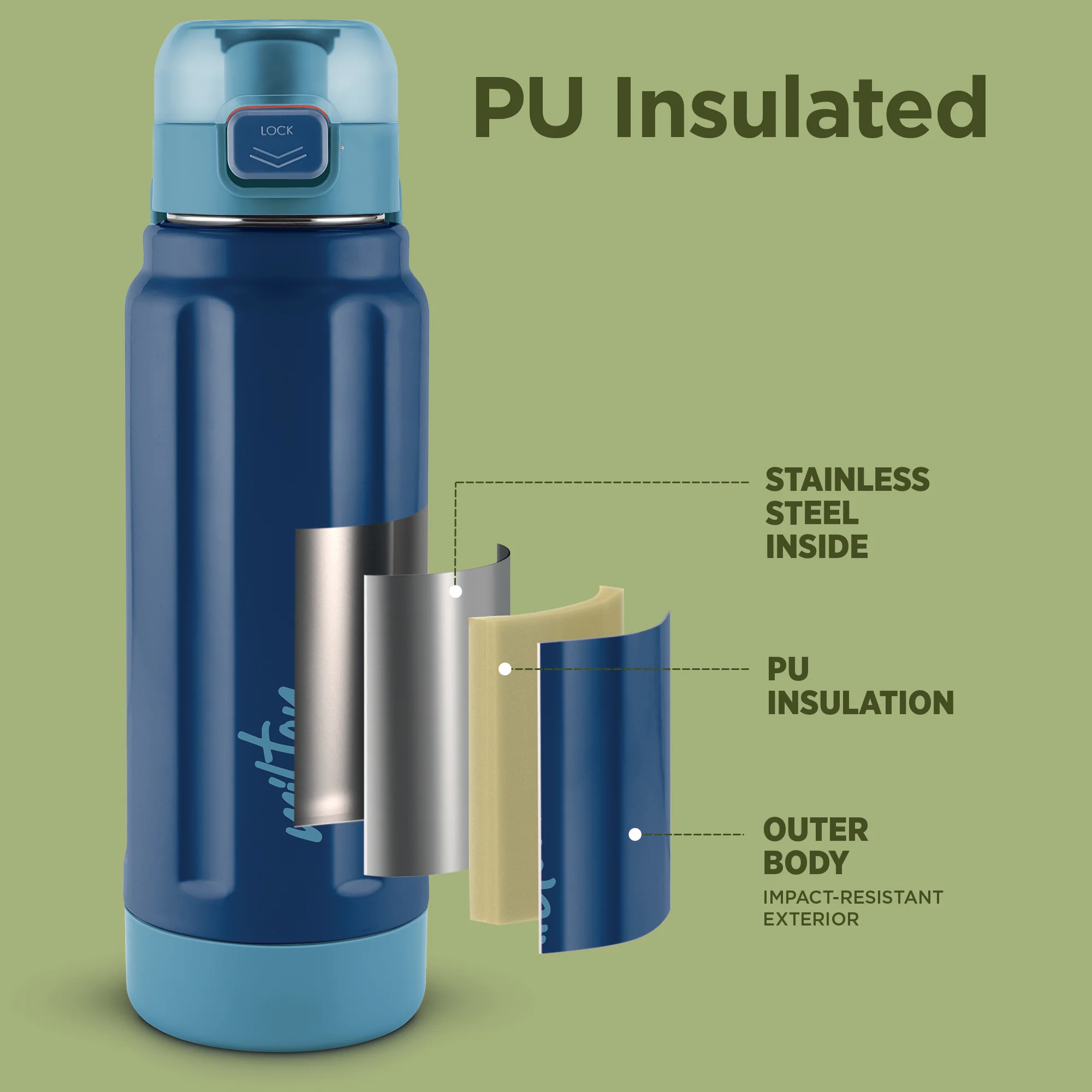 Steel Taurus Water Bottle (Milton) - Image 2