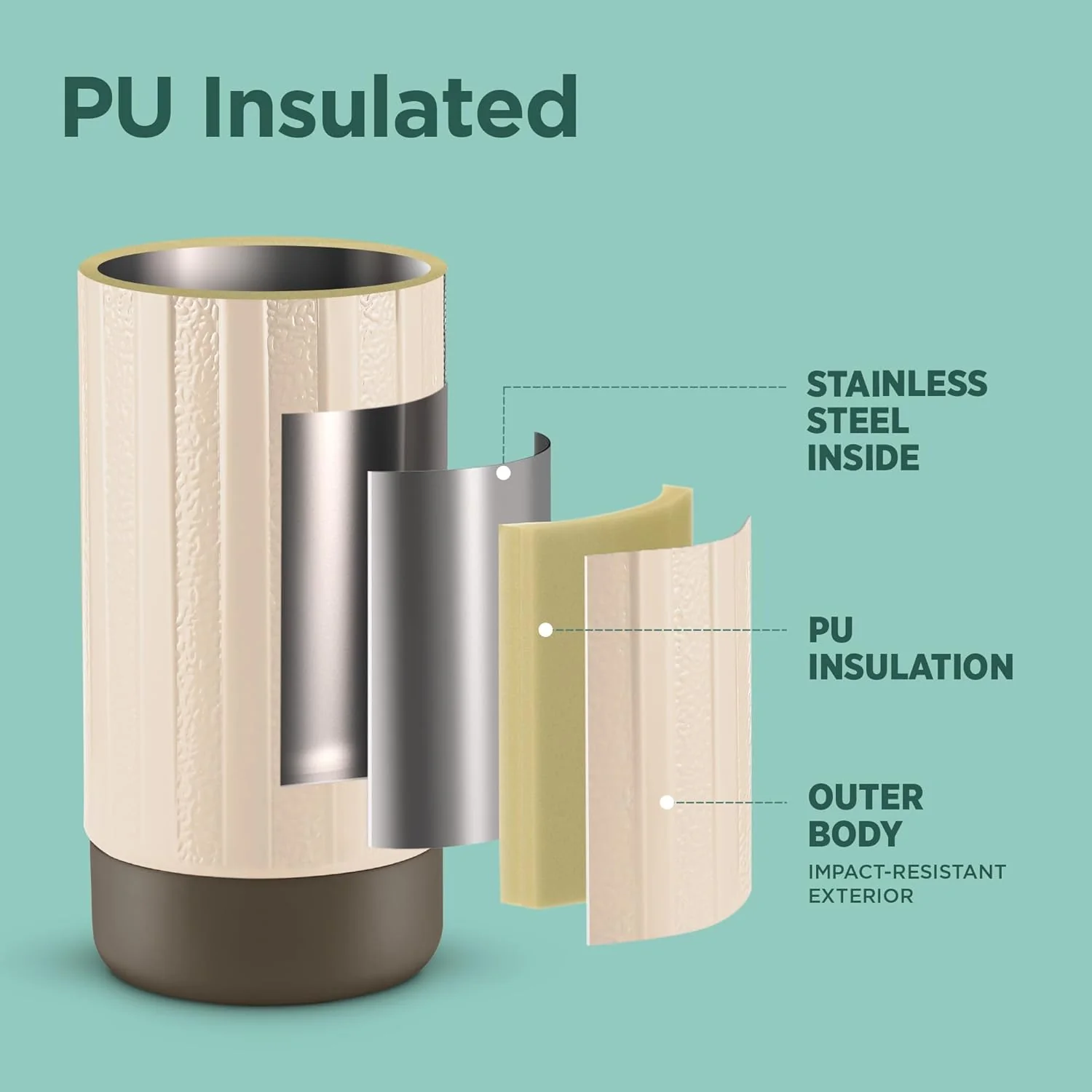 Steel Vigor Insulated Water Bottle (Milton) - Image 5