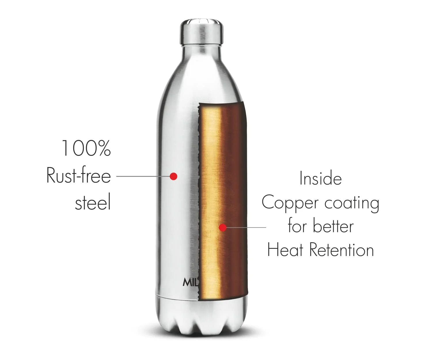 Thermosteel Duo Bottle (Milton) - Image 3