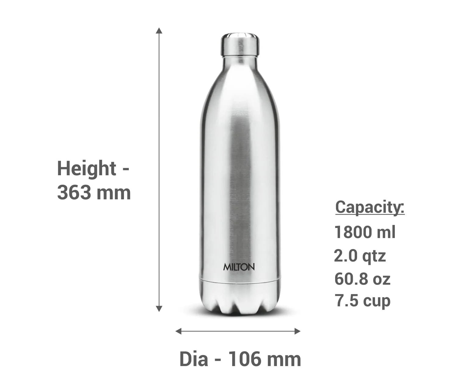Thermosteel Duo Bottle (Milton) - Image 7