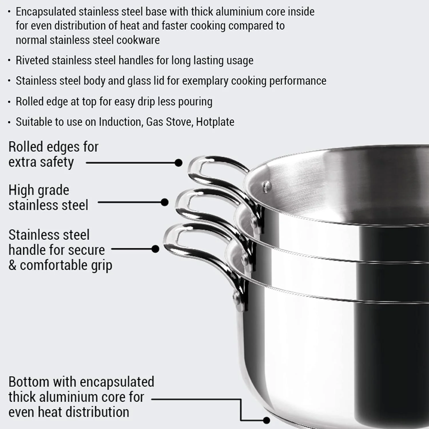 Tri Ply Stainless Steel Casserole With Lid Sandwich Bottom (Milton Procook) - Image 5
