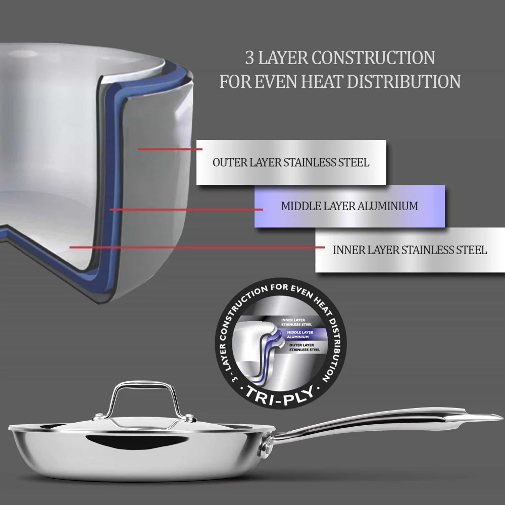 Triply Stainless Steel Fry Pan With Lid (Milton Procook) - Image 7