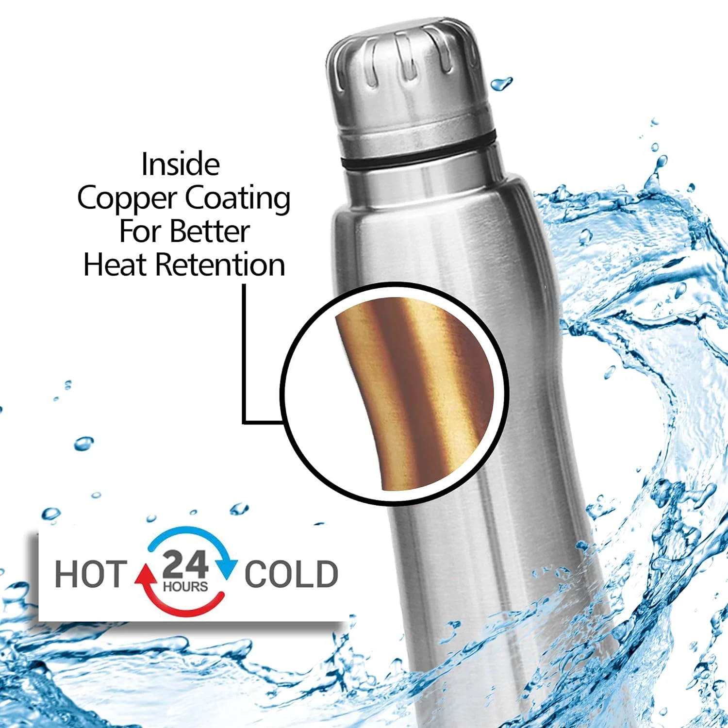 Verve Thermosteel Bottle (Milton) - Image 2