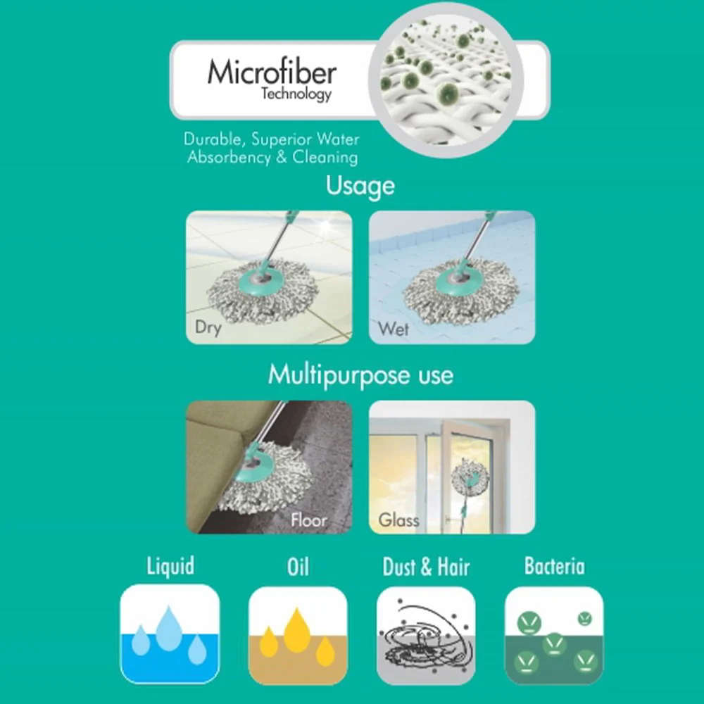 Wave Spin Mop (Spotzero by Milton) - Image 6