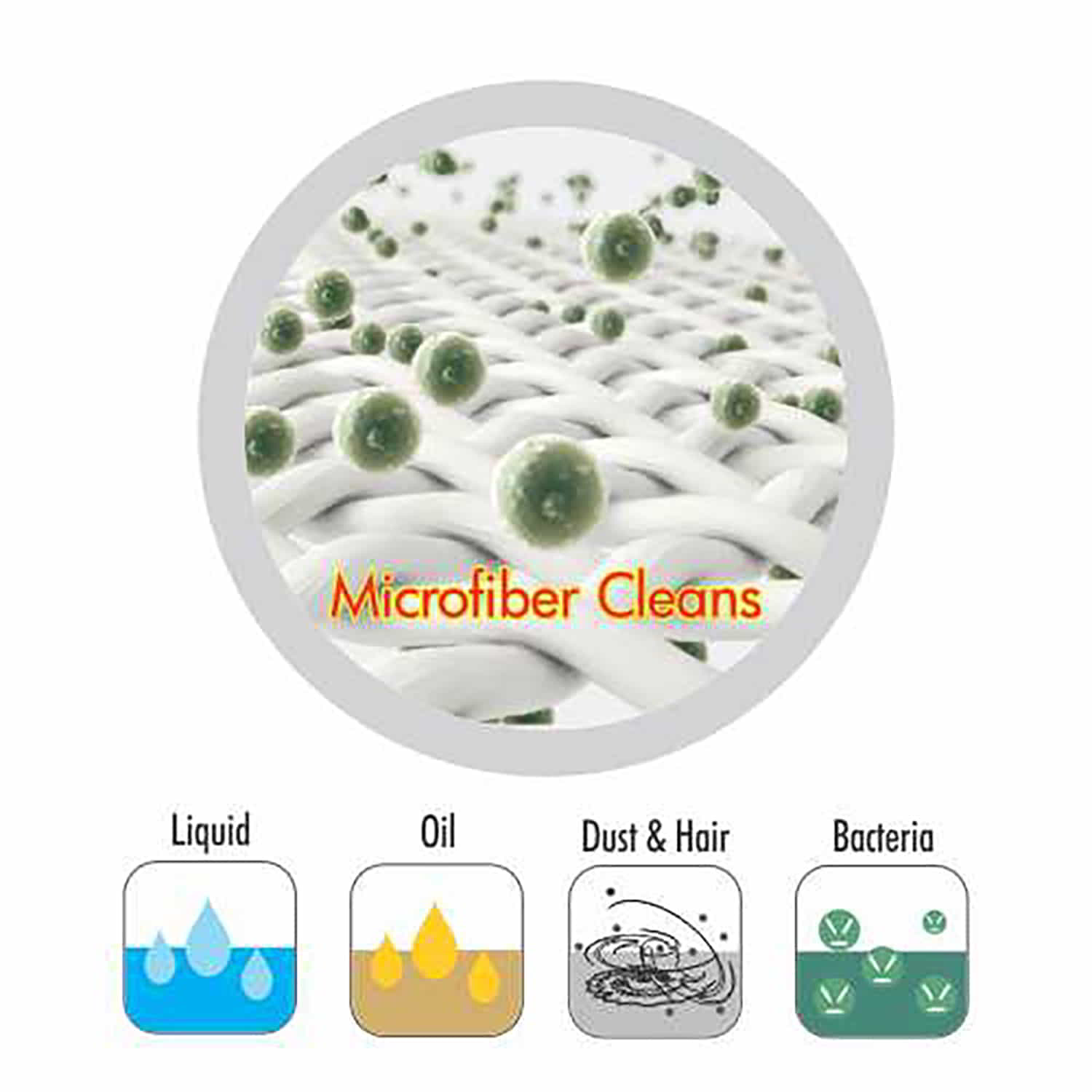 Wheely Spin Mop (Spotzero by Milton) - Image 7