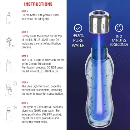 Yuva Bottle (Milton) - Image 4